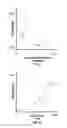 Fig. 07 - CANDLE CONVERSION DEVICE
