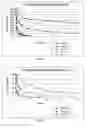 Fig. 03 - TARGETED PERFORMANCE OF HYPOHALITE METHODS THEREOF
