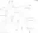 Fig. 02 - CONSUMER PRODUCT