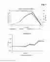 Fig. 02 - DEEP EUTECTIC SOLVENTS AND/OR IONIC LIQUIDS AS FEED MEDIA