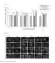 Fig. 06 - Cell culture substrate and method of making thereof