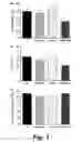 Fig. 02 - METHODS, MEDIA AND PRODUCTS FOR CULTURING EMBRYOS