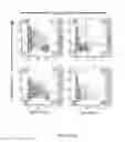 Fig. 58 - MODIFIED HEMATOPOIETIC STEM/PROGENITOR AND NON-T EFFECTOR  CELLS, AND USES THEREOF