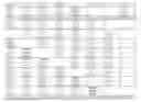 Fig. 06 - Engineered Cas9 nucleases