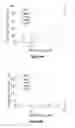 Fig. 10 - Engineered Cas9 nucleases