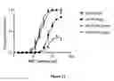 Fig. 13 - Engineered Cas9 nucleases