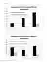 Fig. 05 - Arabinanase and uses thereof