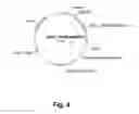 Fig. 05 - Polypeptides Having Endoglucanase Activity and Polynucleotides Encoding Same