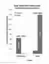 Fig. 09 - Nucleic acids useful for integrating into and gene expression in hyperthermophilic acidophilic Archaea