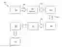 Fig. 01 - COMPOSITIONS AND METHODS FOR NUCLEIC ACID PURIFICATION FROM BLOOD SAMPLES