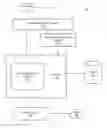 Fig. 01 - Methods and systems for determination of the number of contributors to a DNA mixture