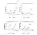 Fig. 04 - MicroRNA Compounds and Methods for Modulating MIR-21 Activity