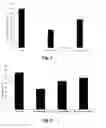 Fig. 02 - Peptide, Complex of Peptide and siRNA, and Methods of Use Thereof