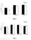 Fig. 04 - Peptide, Complex of Peptide and siRNA, and Methods of Use Thereof