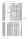 Fig. 02 - Methods for increasing plant growth and yield by using an ictB sequence