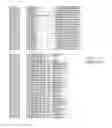 Fig. 06 - Methods for increasing plant growth and yield by using an ictB sequence