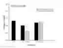 Fig. 01 - High throughput assay for measuring adenovirus replication kinetics