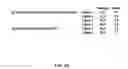 Fig. 98 - CRISPR-Cas Nickase Systems, Methods And Compositions For Sequence Manipulation in Eukaryotes