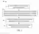Fig. 02 - Method of enumerating coliform colonies