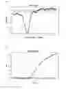 Fig. 07 - DUAL QUENCHING ASSAY FOR MULTIPLEX DETECTION OF TARGET NUCLEIC ACIDS