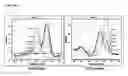 Fig. 20 - Peptide nucleic acid probe for multiplex detection of BCR/ABL negative myeloproliferative neoplasm-associated gene mutations