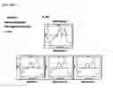 Fig. 24 - Peptide nucleic acid probe for multiplex detection of BCR/ABL negative myeloproliferative neoplasm-associated gene mutations