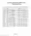 Fig. 32 - Methods, compositions, and kits for detecting allelic variants