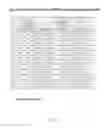 Fig. 33 - Methods, compositions, and kits for detecting allelic variants