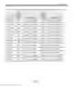 Fig. 35 - Methods, compositions, and kits for detecting allelic variants