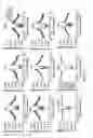 Fig. 18 - Transposition of native chromatin for personal epigenomics