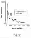 Fig. 25 - Transposition of native chromatin for personal epigenomics