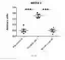 Fig. 17 - Method for diagnosing cardiomyopathies
