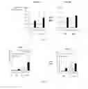 Fig. 23 - Method for diagnosing cardiomyopathies
