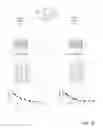 Fig. 02 - Determining antigen-specific T-cells