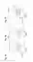 Fig. 14 - Determining antigen-specific T-cells