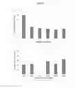 Fig. 03 - ISOTHERMAL AMPLIFICATION FOR THE DETECTION OF INFLUENZA VIRUSES IN A SAMPLE