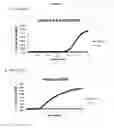 Fig. 09 - ISOTHERMAL AMPLIFICATION FOR THE DETECTION OF INFLUENZA VIRUSES IN A SAMPLE