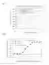 Fig. 02 - METHOD FOR PRODUCING NON-ORIENTED ELECTRICAL STEEL SHEET