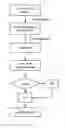 Fig. 06 - Evaporation device and evaporation method using the same