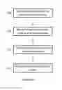 Fig. 06 - THERMAL COATING SYSTEM WITH ALUMINIDE