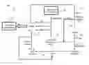 Fig. 01 - Closed loop systems and methods for recycling lead acid batteries