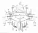 Fig. 01 - Semiconductor process chamber including lower volume upper dome