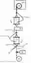 Fig. 01 - Incorporation of chip elements in a core yarn