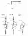 Fig. 02 - Incorporation of chip elements in a core yarn