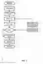 Fig. 09 - Patch library system for stitching along a predetermined path