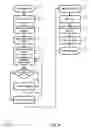 Fig. 08 - Augmented reality system for stitching along a predetermined path