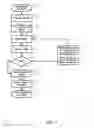 Fig. 09 - Augmented reality system for stitching along a predetermined path