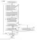 Fig. 06 - Work vehicle and method for controlling work vehicle