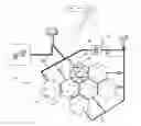 Fig. 01 - Management of liquid conduit systems