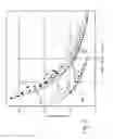 Fig. 06 - LIGHTWEIGHT MULTIWALL SHEET WITH HIGH STIFFNESS AND METHOD OF MAKING IT